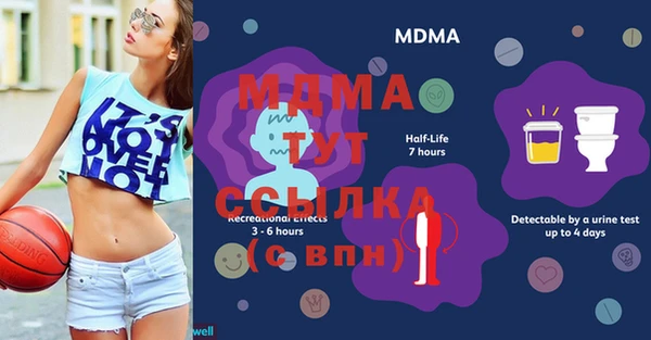 марки lsd Арсеньев